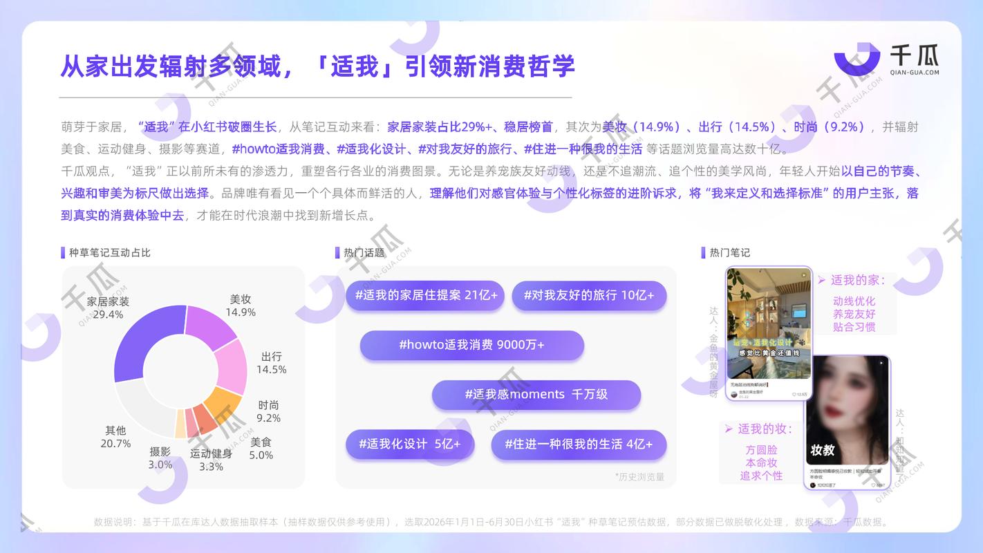 如何通过数据洞察发现趋势差异，掌握爆款秘籍？