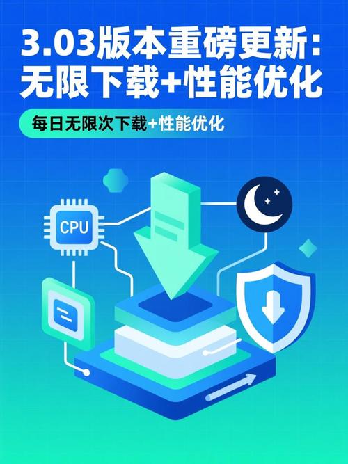 PHP7相比以往版本有哪些显著优化和性能提升？