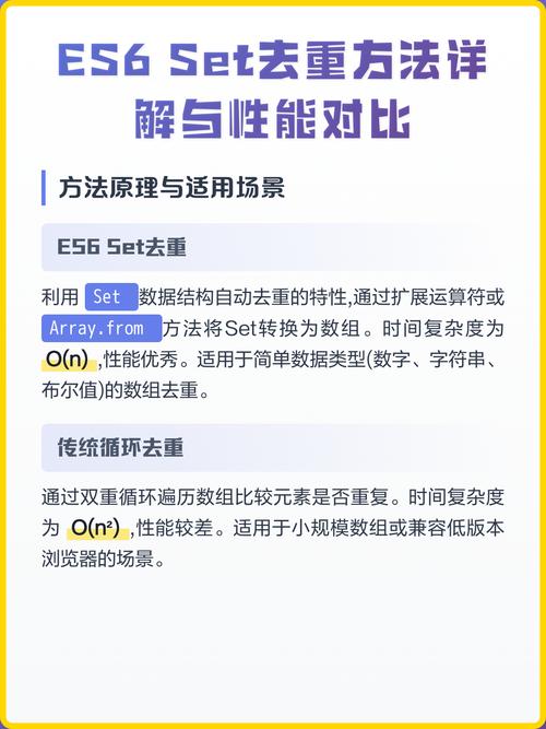 ES6中如何利用Set数组实现数组去重功能？