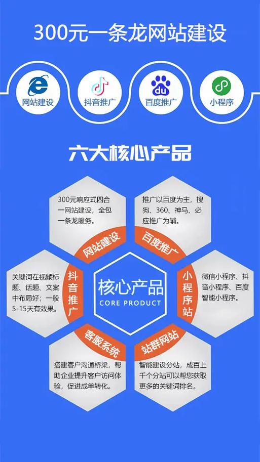 洛阳SEO优化专家，你们能帮我专业建设并设计一个网站吗？