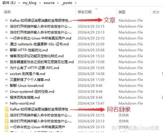 在用hexo搭建博客时遇到了哪些具体问题？