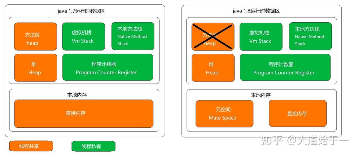 如何避免Webpack多页面项目出现内存溢出问题？