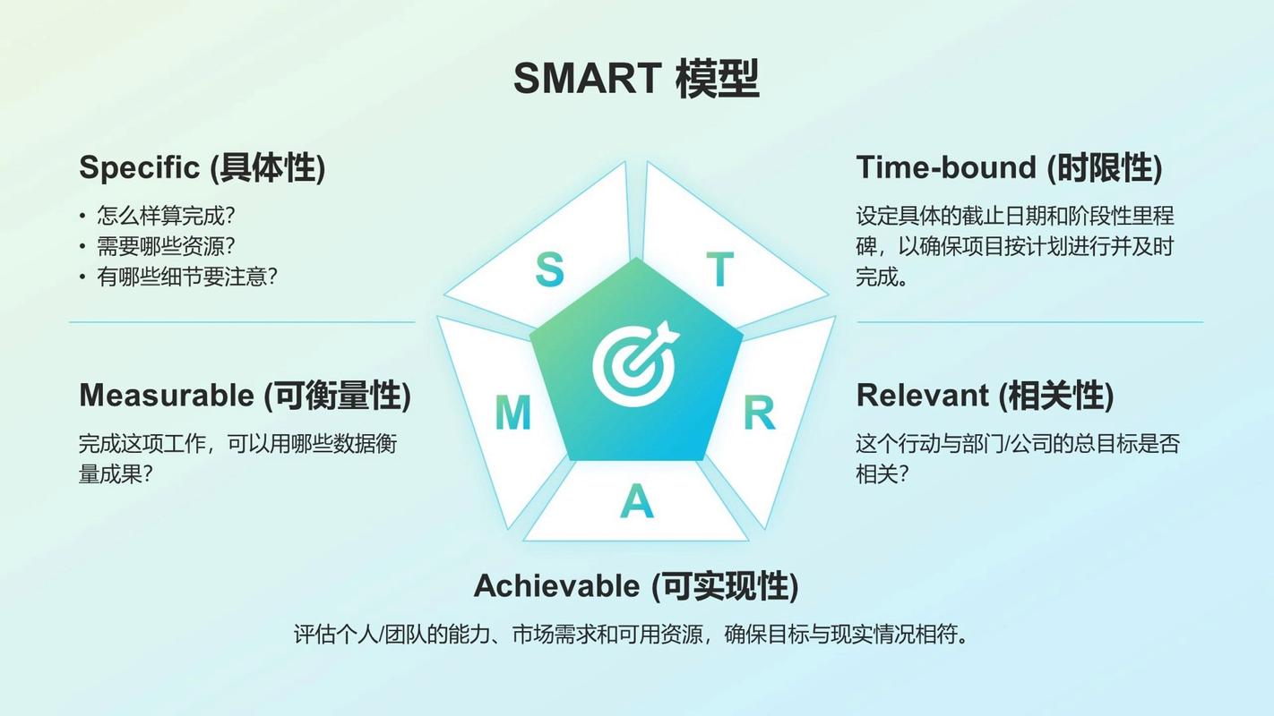 ThinkPHP和Smarty分别是什么框架？