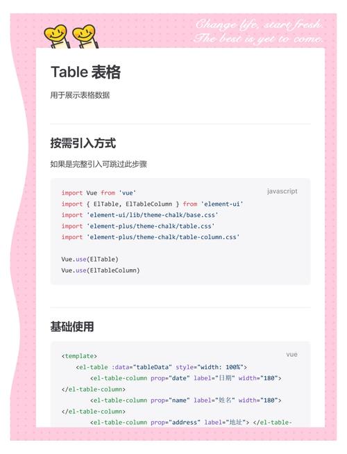 elementui表格组件中如何正确使用scope.$index实现索引功能？