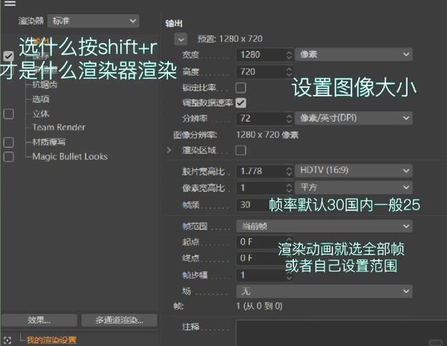 如何使用d3.js将数据可视化保存为PNG图片？