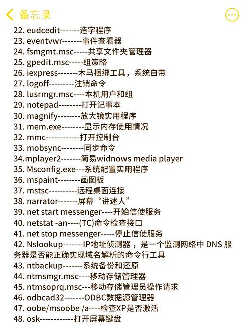 ngx_lua模块中包含哪些具体指令和API？