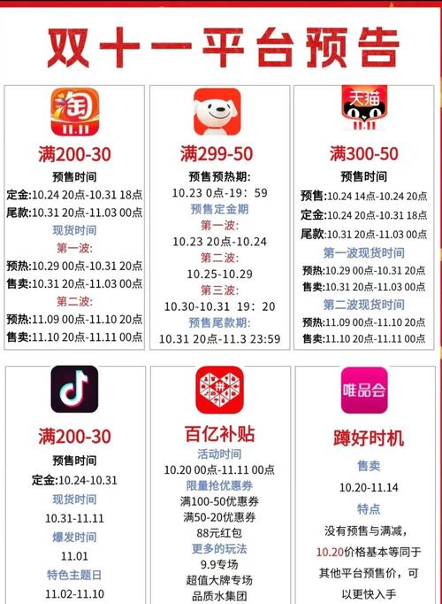 双11倒计时AI赋能，品友助力，如何让电商大卖？