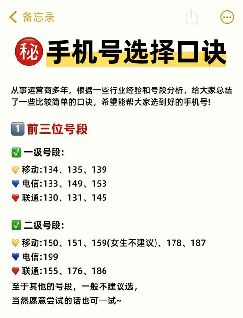 手机号码分档规则是怎样的？