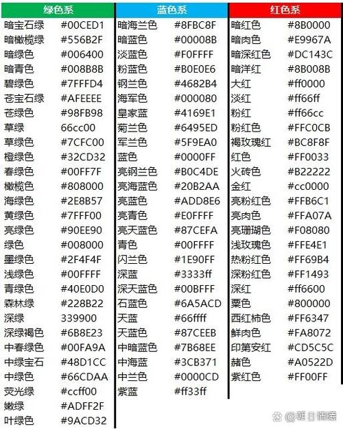 如何编写PHP代码来随机获取一种颜色？