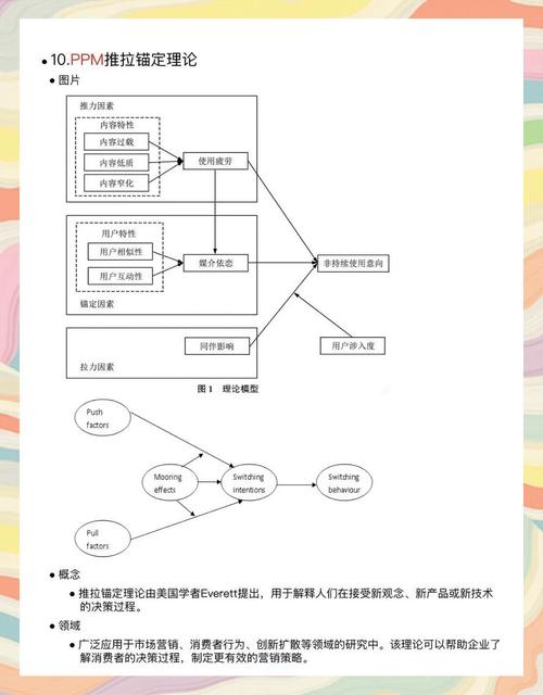 如何深入理解Kotlin中备受推崇的委托属性概念？