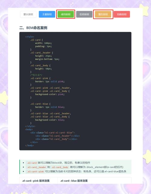 JavaScript命名约定有哪些最佳实践？