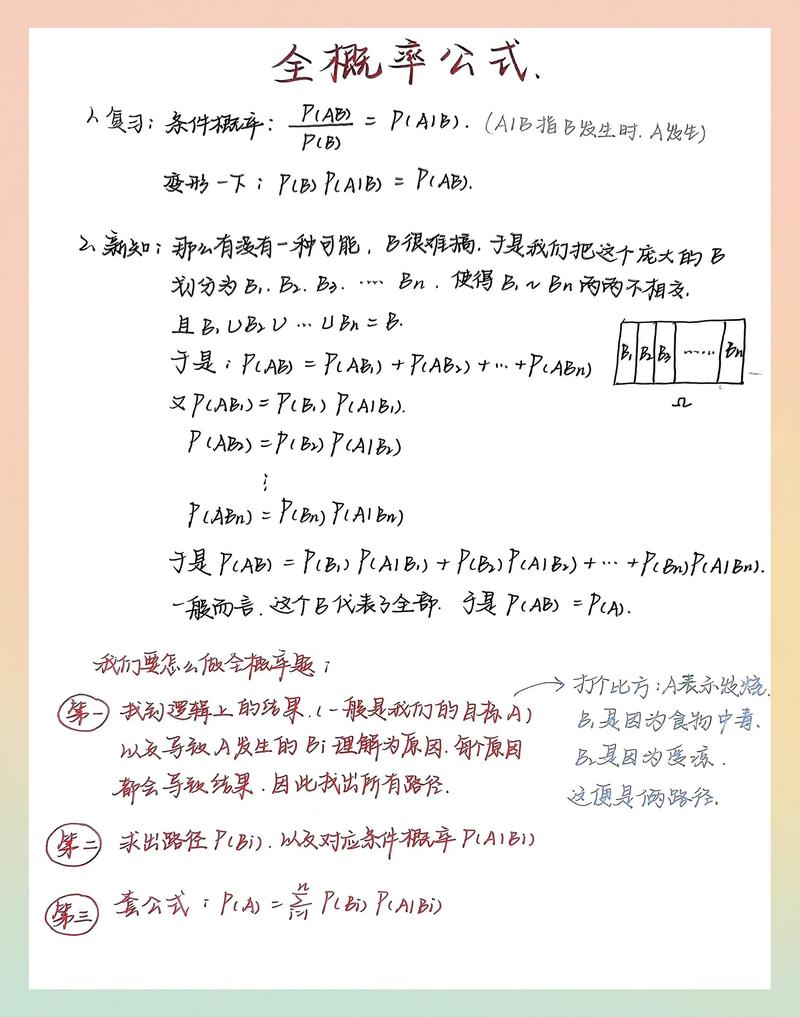概率算法如何应用于复杂决策问题？
