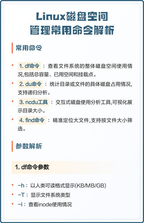 什么是磁盘的基本概念及其常用操作命令？