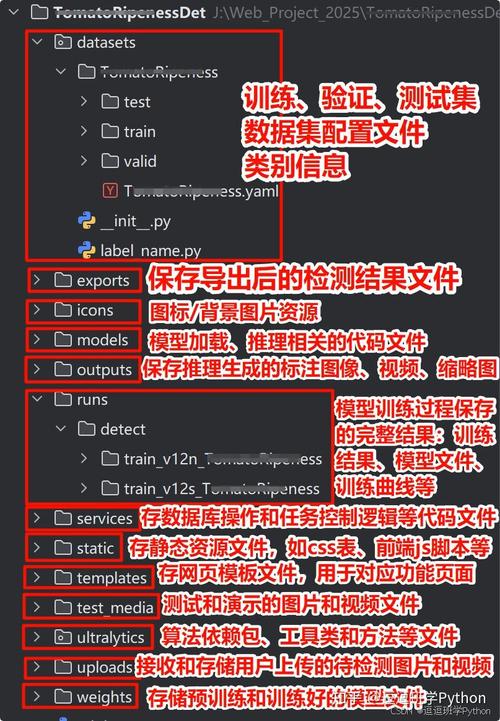 如何通过Flask-SocketIO构建一个高效的实时通信平台？
