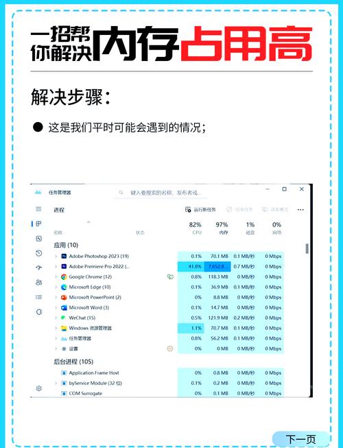 如何使用ProcessExplorer和jstack追踪Windows下Tomcat内存占用过高问题？