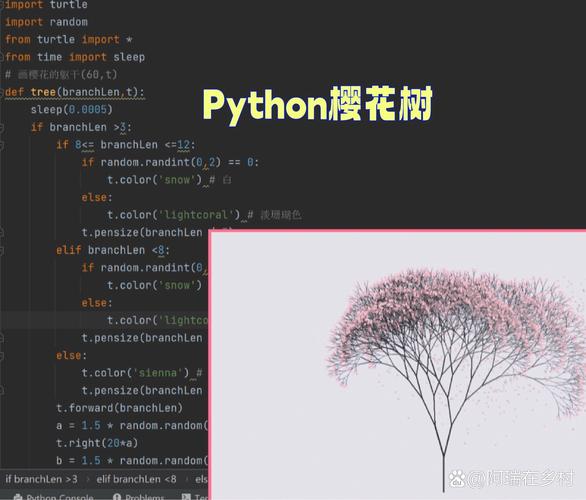 用Python轻松绘制精美专业插图，是不是很简单？