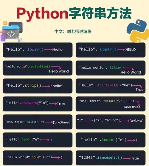 PHP中如何使用implode()函数进行字符串连接？