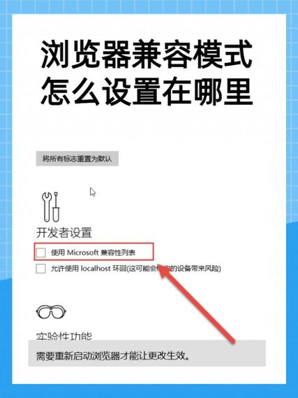 如何解决Angular在浏览器兼容性方面的问题？