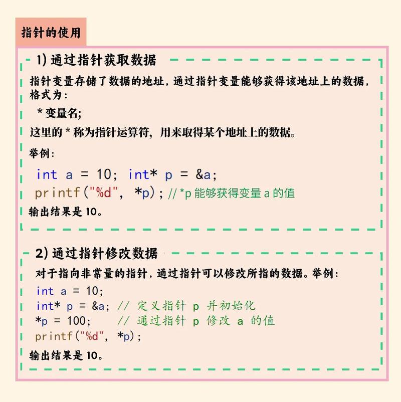 对象指针在C++中如何实现指向特定对象的引用？
