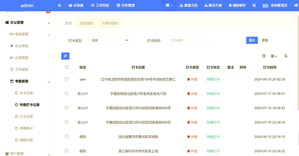 这款免费开源电商系统，集成CRM功能，强烈推荐吗？