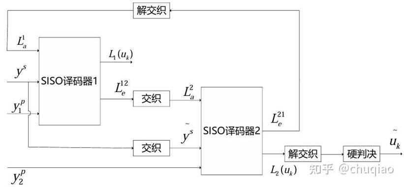 如何详细说明sys.getfilesystemencoding()函数获取文件系统编码的用法？