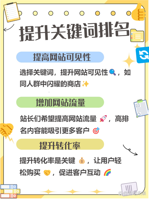 如何通过优化关键词，有效提升网站在搜索引擎中的排名？