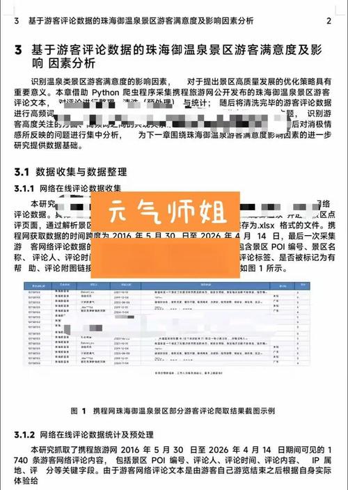 Python中如何实现自然语言处理的情感分析实例？