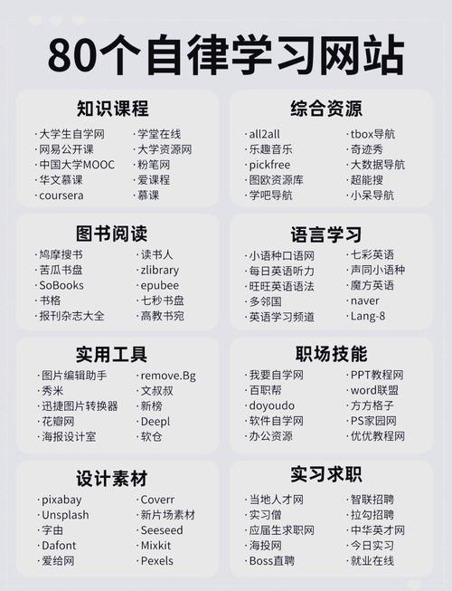 如何高效爬取论坛附件，轻松获取资源宝藏？