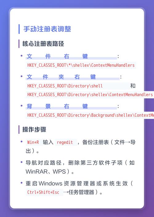 如何用JavaScript编写自定义的右键点击菜单功能？