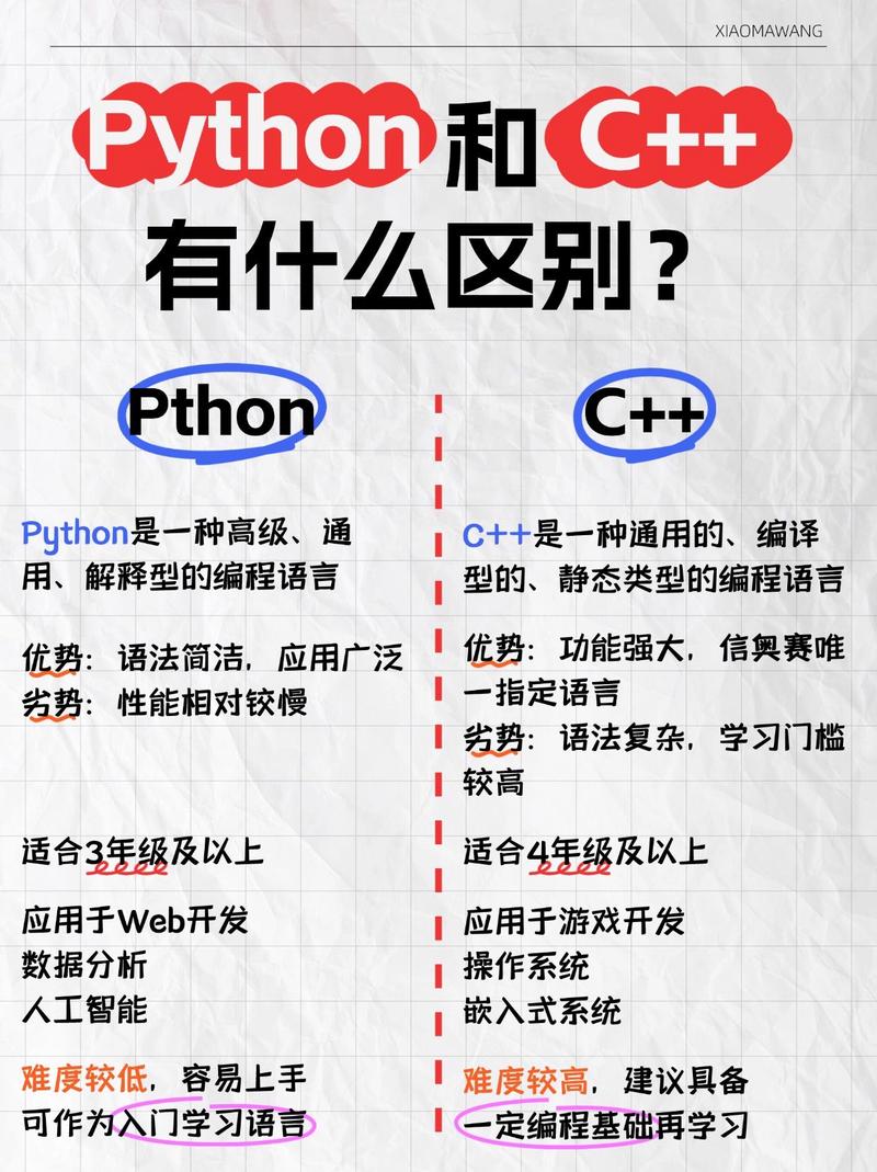 如何使用PHP和PDO库有效管理数据库中的BLOB和CLOB数据类型？