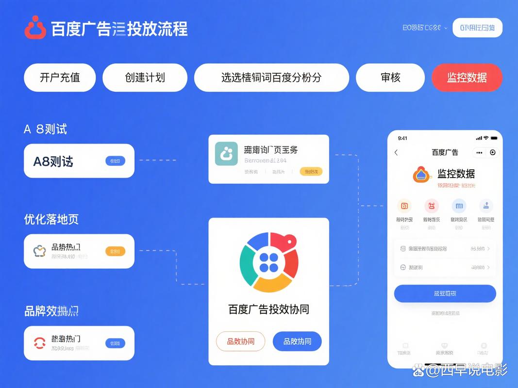 如何通过轻松上百度实现精准广告投放？