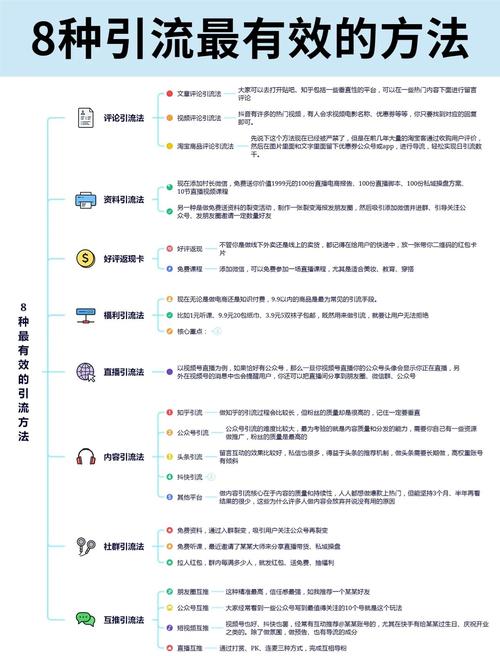 如何运用贴吧引流6招，轻松突破引流难题？