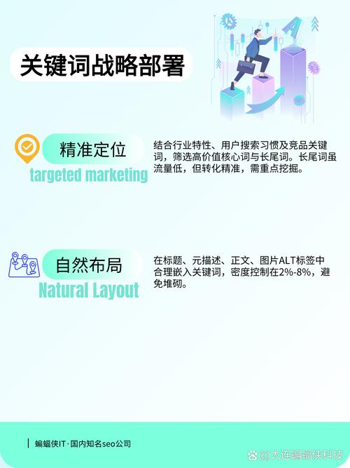 如何通过精炼关键词策略，将公明SEO优化提升至效果？