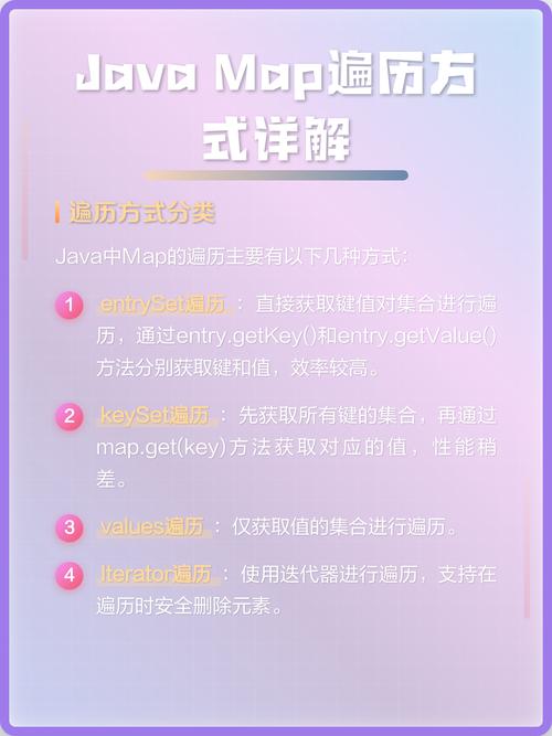 Java如何遍历并获取当前年份的每个月份信息？
