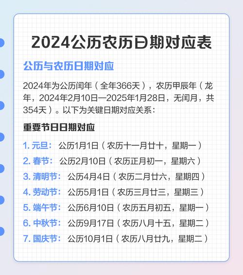 如何查询本周一至周日、上周一至周日、上月初至月底的日期？