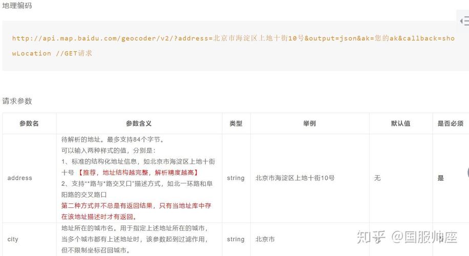 如何用Python代码调用百度地图API获取地图瓦片信息？