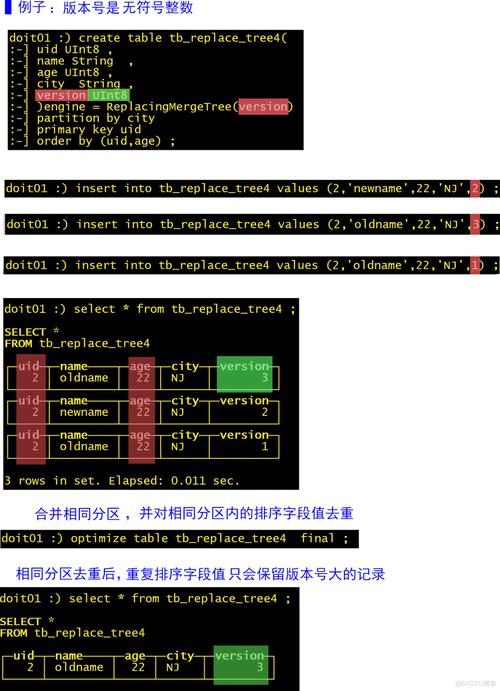 如何用Python脚本实现MySQL特定表增量数据同步至ClickHouse？