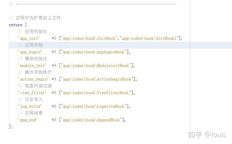 Thinkphp插件钩子是如何具体实现的？