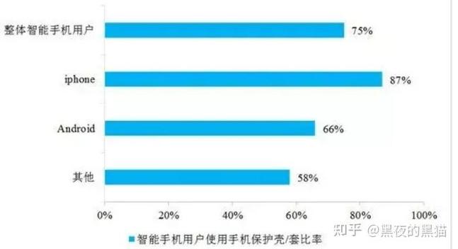 月入过万，有哪些暴利CPS项目值得尝试？
