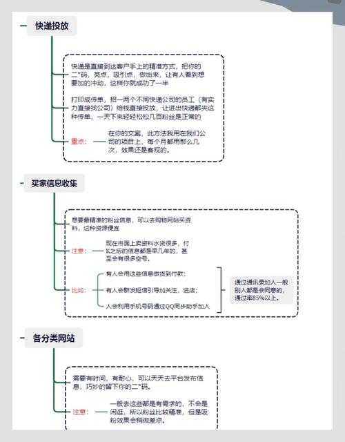 如何通过精准吸粉和微信群快速增粉？