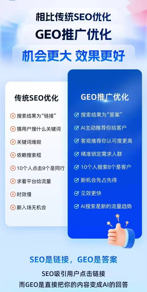 黄石SEO优化，难道不是高效性价比之选的最佳选择吗？