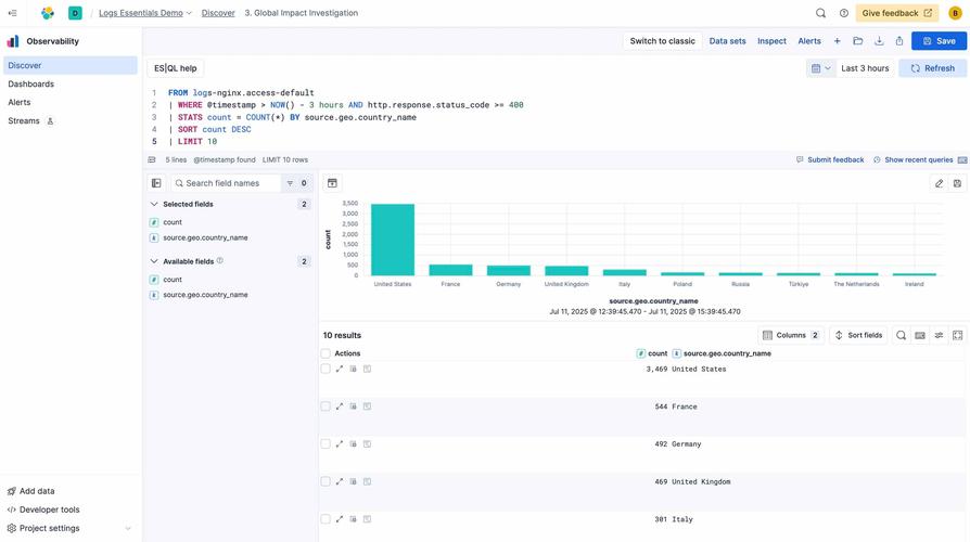 如何用PHP高效统计Nginx日志中的User Agent信息？
