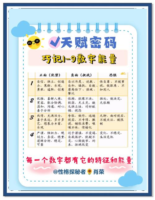 数字浪潮催生文化新风尚，有哪些现象值得关注？