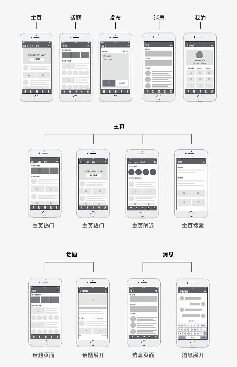 PHP原型模式示例解析如何实现？