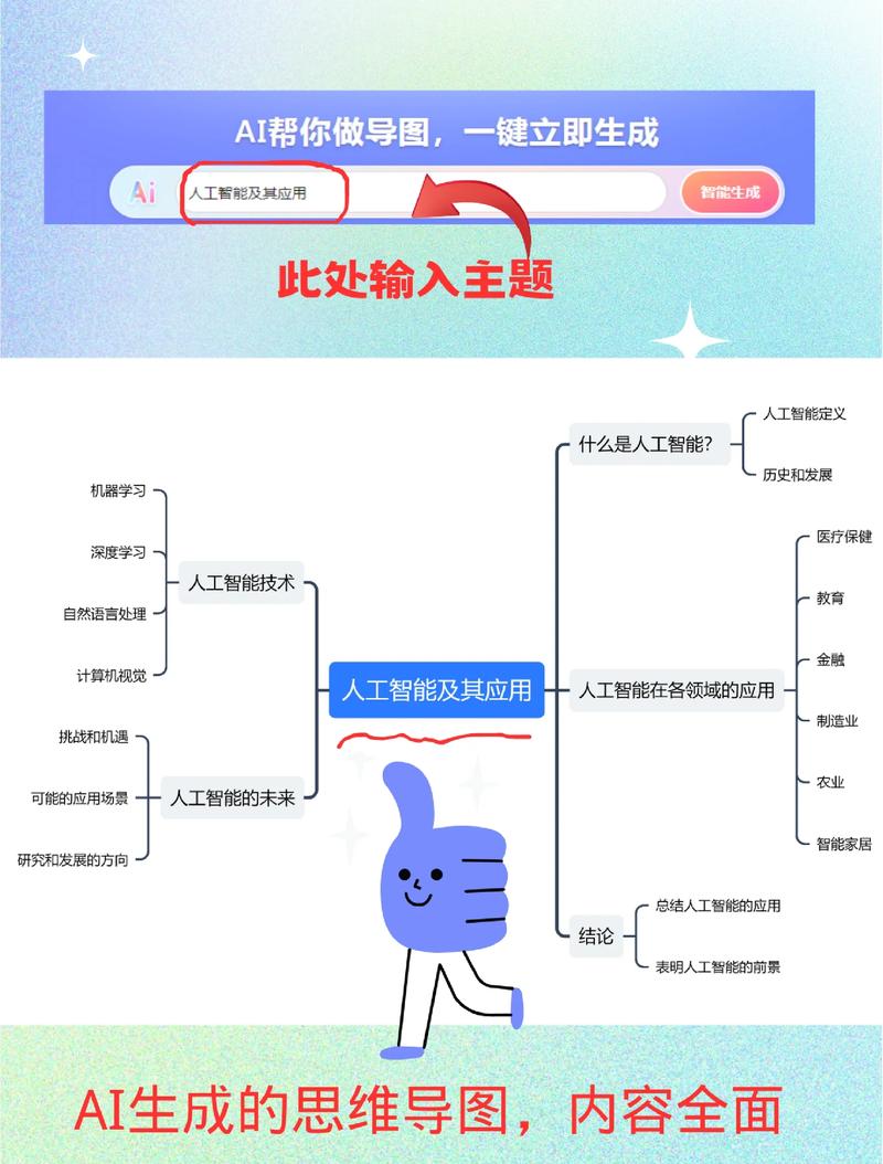 AI写作原理，难道不是神经网络在模拟人类创作思维吗？