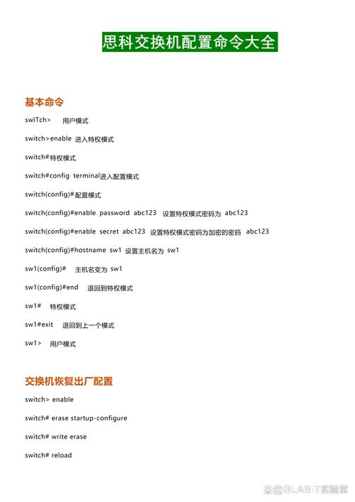 php artisan module命令有哪些总结？