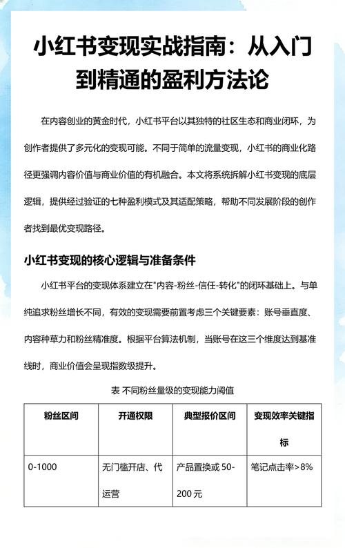如何轻松将粉丝变现，掌握变现秘籍？