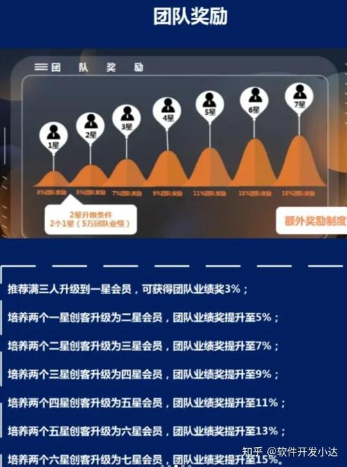 如何通过新策略让老店销量翻倍，重启新生？