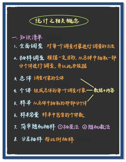 PHP如何实现CMS文章统计功能的具体方法？