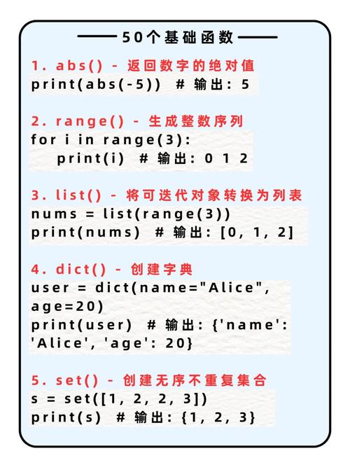 JS中如何举例说明几个常用函数与对象定义及使用方法？